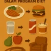 Perubahan Kecil yang Membawa Perbedaan Besar dalam Program Diet
